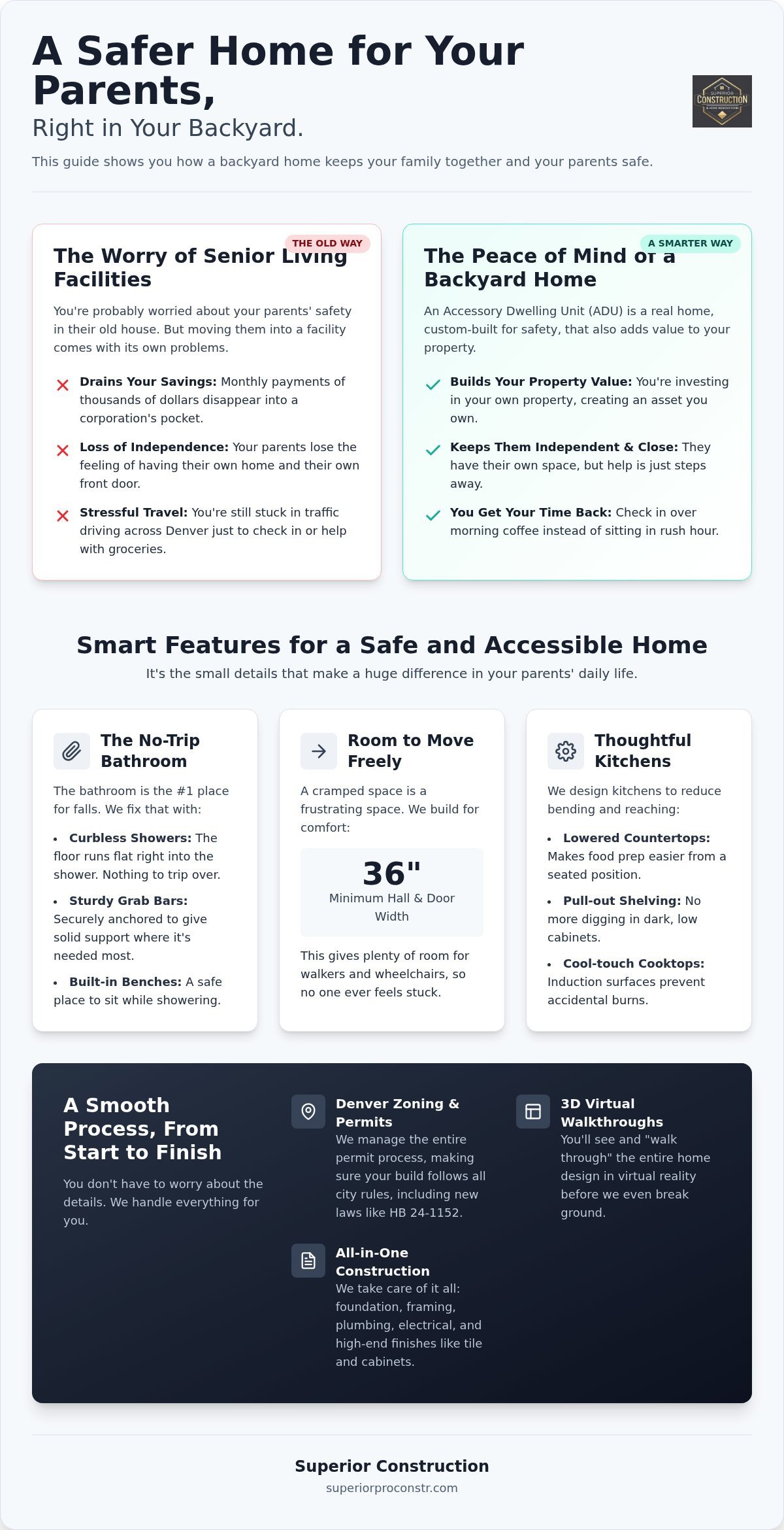 Accessible ADU Design in Denver: Guide for Aging Parents