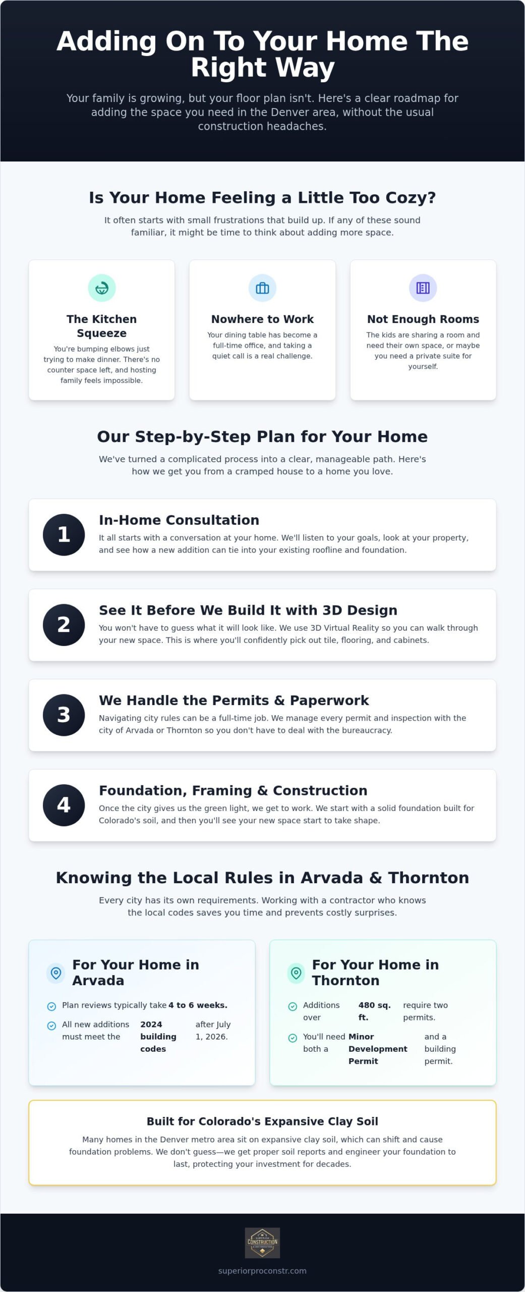 Arvada CO Home Addition Contractors: Expand Your Space