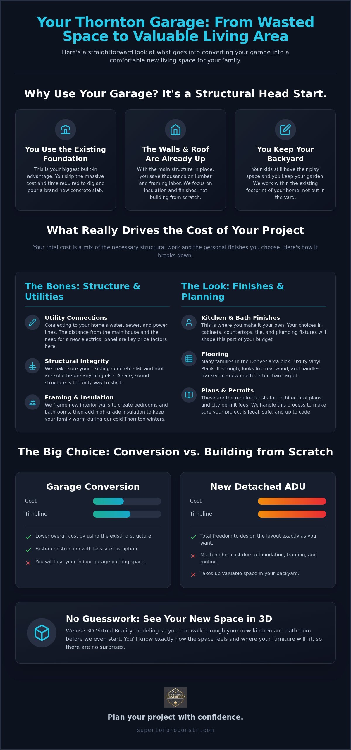 How Much Does an ADU Garage Conversion Cost in Thornton? 2026 Guide