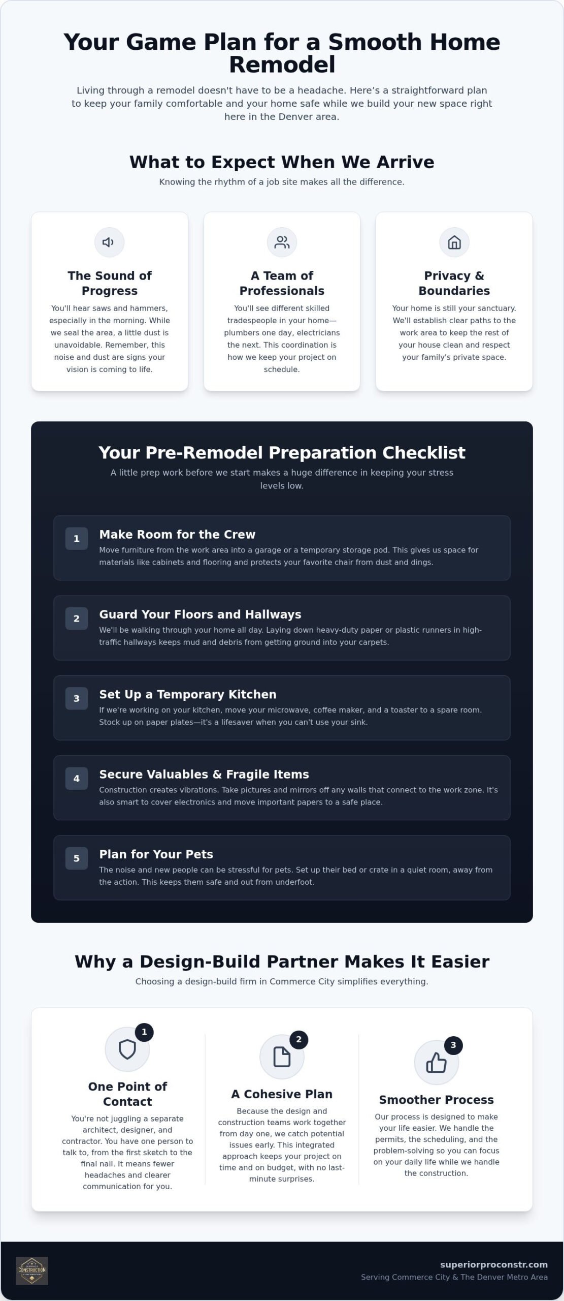 How to Survive a Home Renovation: Your 2026 Survival Checklist