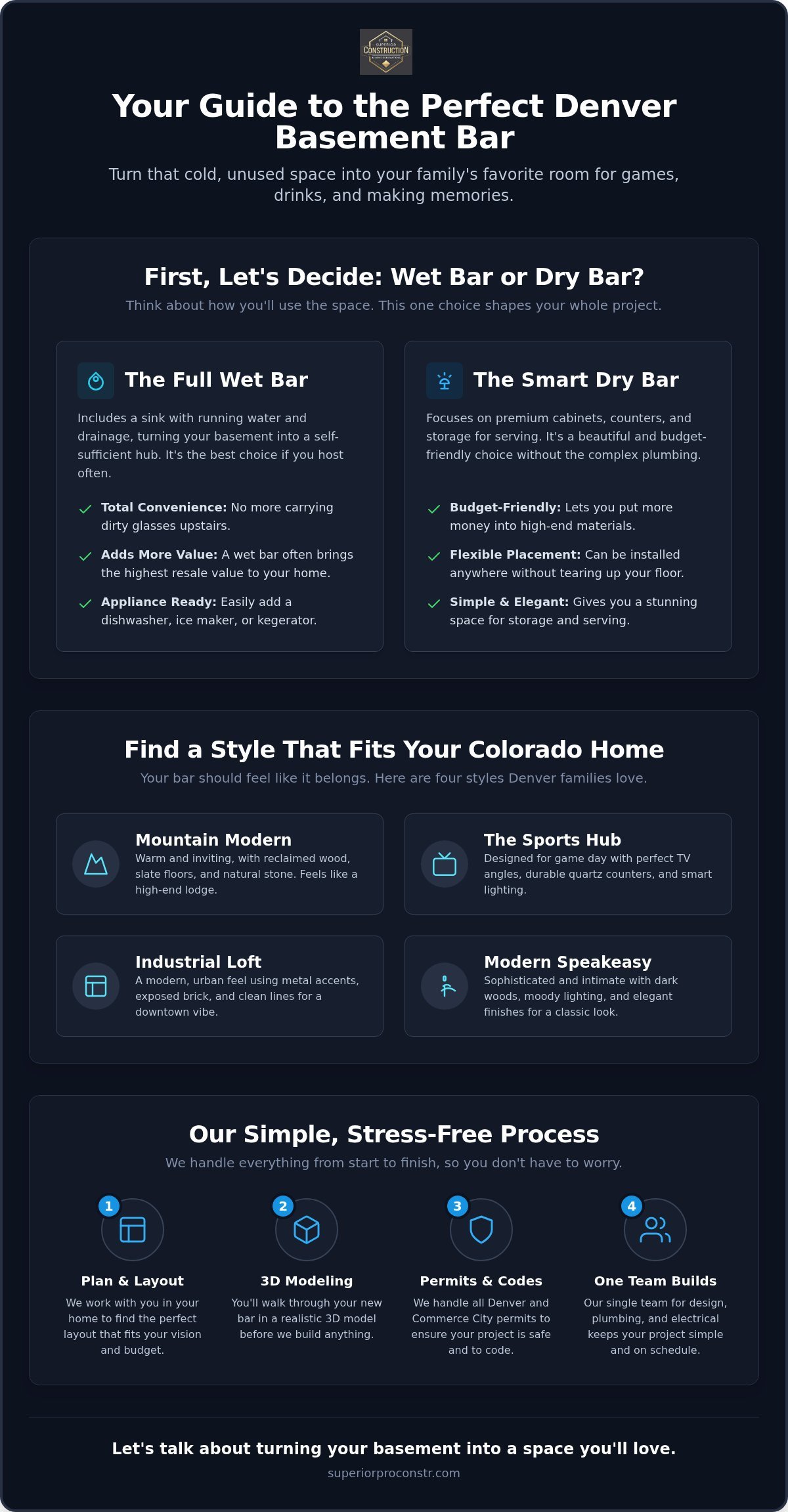 Basement Bar Ideas Denver: Designing Your Perfect Social Space